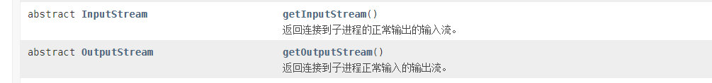 Java程序执行Cmd指令所遇问题记录及解决方案