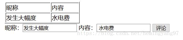 java 获取冒号后面的参数(正则)实现代码