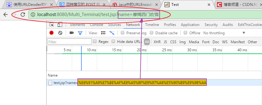 java使用URLDecoder和URLEncoder对中文字符进行编码和解码