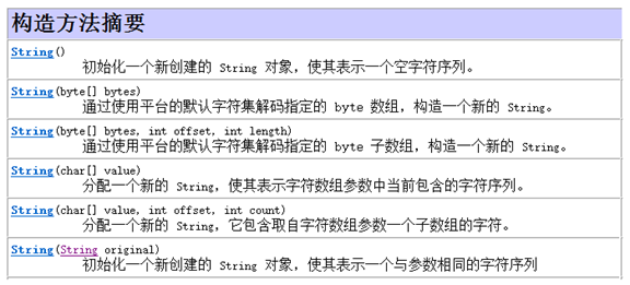 Java object类及正则表达式原理解析