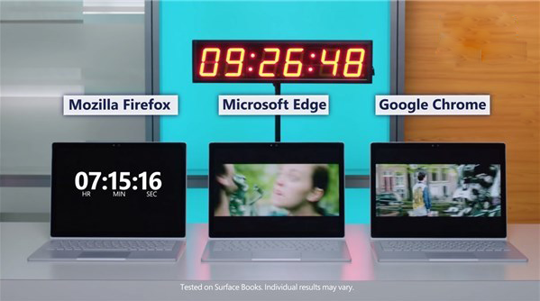 升级Windows 10更新四月版后 Edge,Chrome,火狐浏览器再火拼