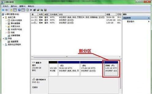 win7电脑硬盘如何分区 分区电脑硬盘方法介绍