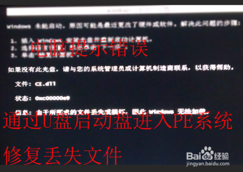 怎么解决Win7无法启动