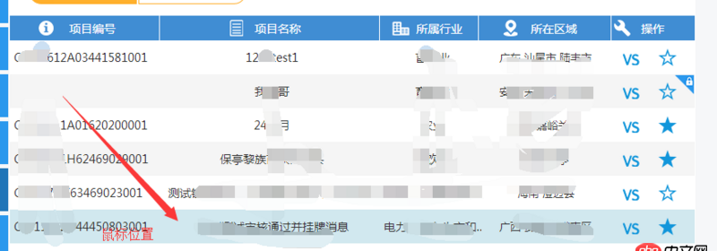 css - 关于table tr的样式问题  hover怎么变得是隔行才有反应