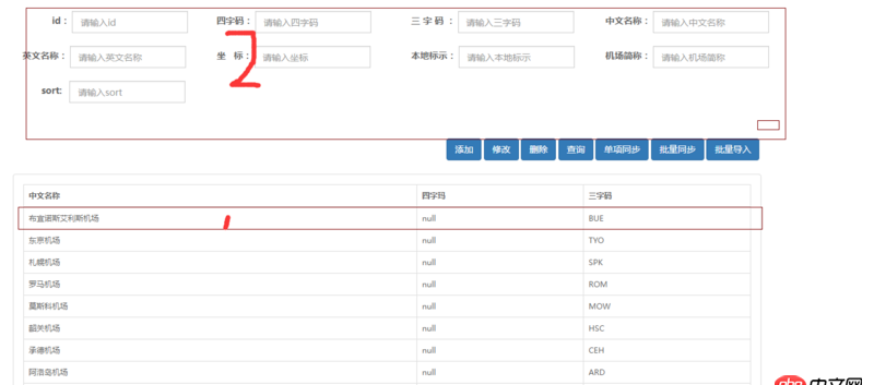javascript - 怎么实现点击表格中的某一行然后就在表单处出现表格中的对应的属性值啊