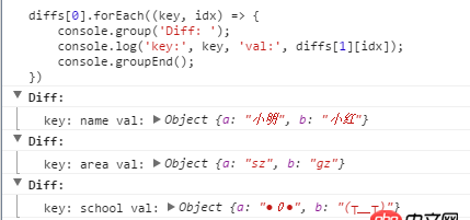 javascript - 如何将变量做为一个对象的key，push进一个数组？