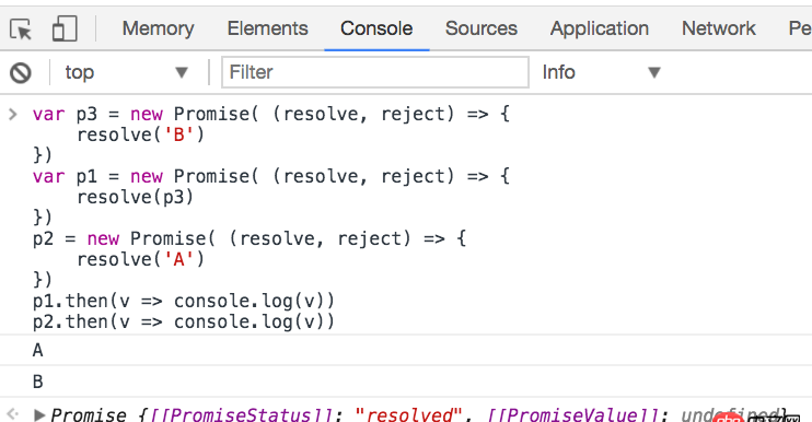 javascript - promise 调度的问题