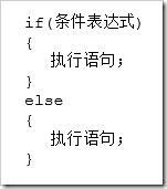 Java程序流程控制:判断结构、选择结构、循环结构原理与用法实例分析