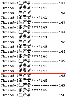 Java多线程并发生产者消费者设计模式实例解析