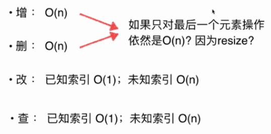 Java针对封装数组的简单复杂度分析方法