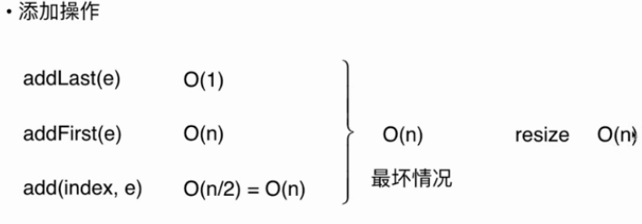 Java针对封装数组的简单复杂度分析方法