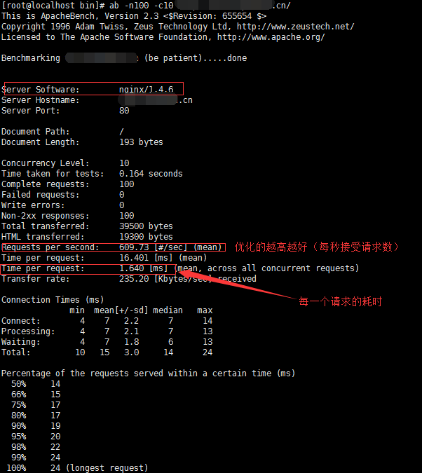 PHP性能问题解决方法