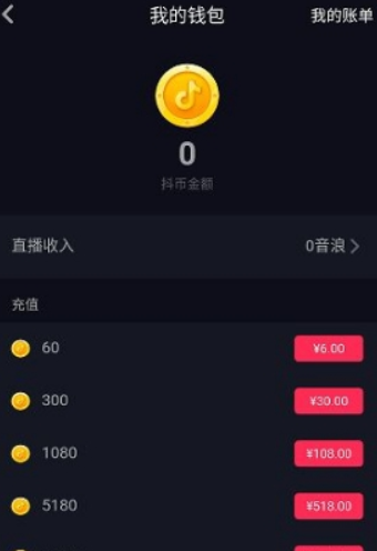 抖音独角兽价格是多少？ 抖音独角兽如何购买？