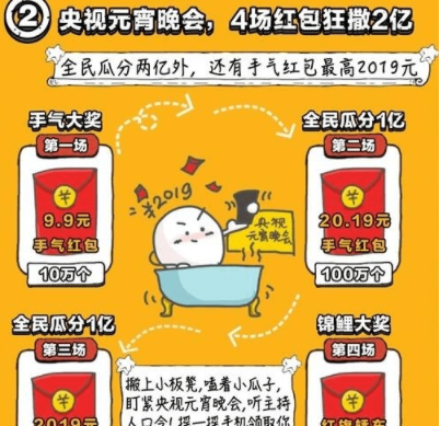 百度元宵晚会锦鲤大奖怎样领取 百度元宵晚会锦鲤大奖领取方法详解