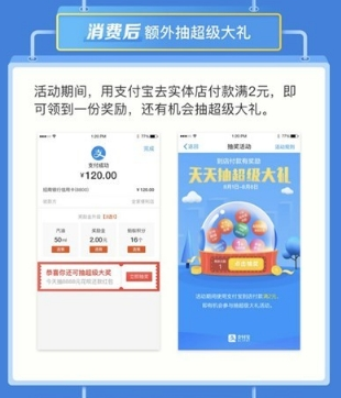 支付宝到店付款抽奖奖励详解 支付宝到店付款抽奖活动如何参与