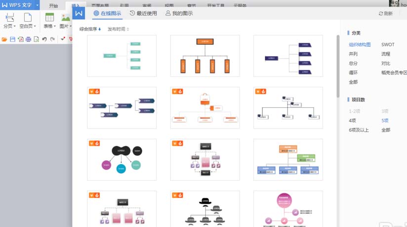 WPS中使用SmartArt绘制组织结构图具体流程介绍
