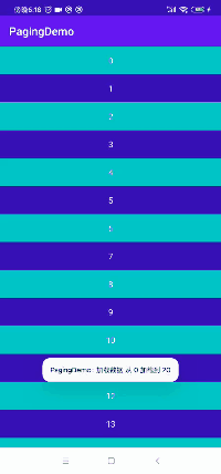 Android Jetpack- Paging的使用详解