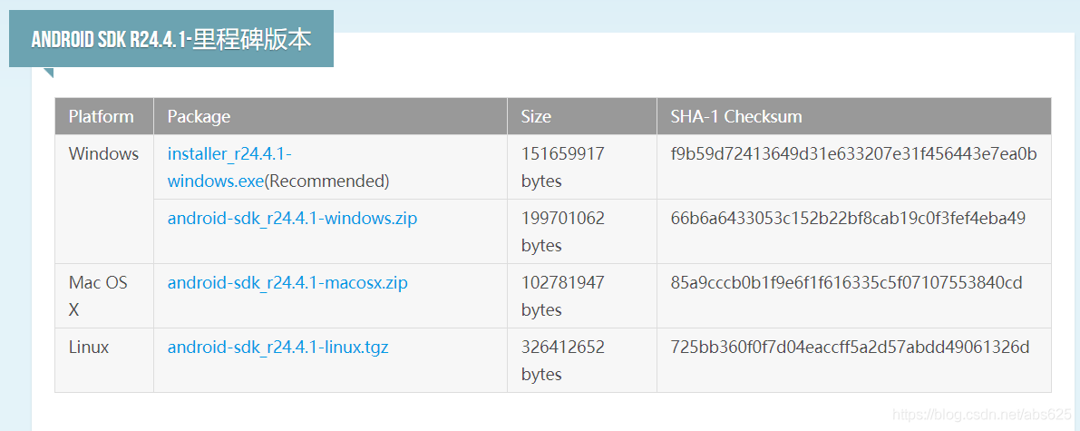 Android Studio配置(Android Studio4.1为例)