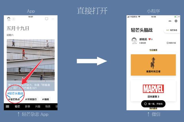 手机APP可以直接打开微信小程序吗？手机APP是否可以直接打开微信小程序？
