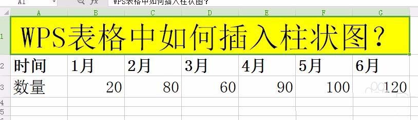 WPS表格中如何插入柱形图 具体操作流程