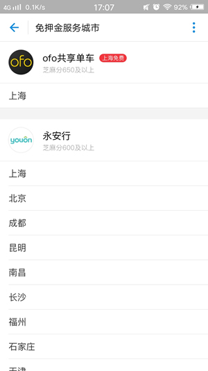 支付宝信用骑行地点 支付宝骑行自行车介绍