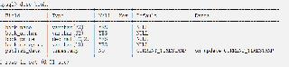 MySQL表的CURD操作(数据的增删改查)