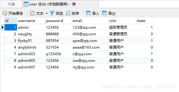 SpringBoot+Vue开发之Login校验规则、实现登录和重置事件