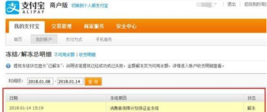 2019淘宝支付宝保证金如何退款 2019淘宝支付宝保证金退款流程