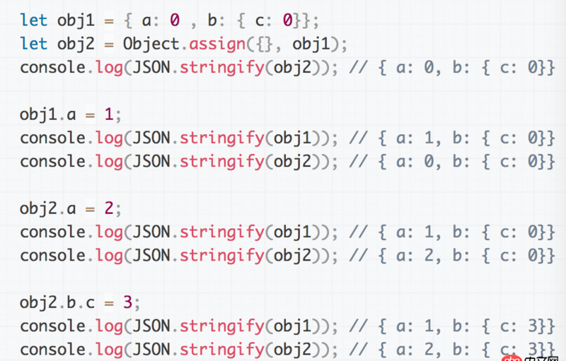 javascript - Object.assign() 深拷贝和浅拷贝的问题