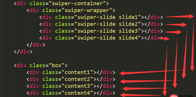 javascript - swiper2索引的问题