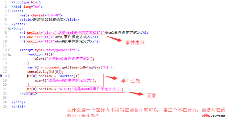 javascript - 事件的定义有无函数的区别