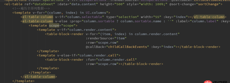 javascript - Vue的‘v-for’循环中，子组件接收‘prop’传值不更新的奇葩怪异问题求分析。