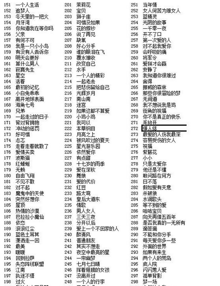 2018微信小程序猜歌达人答案最新 微信猜歌达人1-40关答案