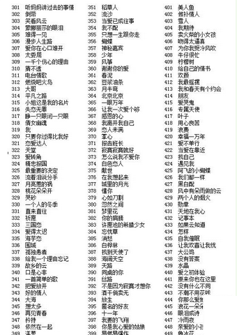 2018微信小程序猜歌达人答案最新 微信猜歌达人1-40关答案