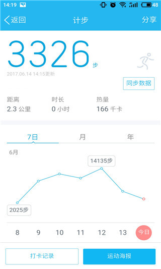 qq运动跑步满5000步后在哪签到 qq运动加速怎么打卡