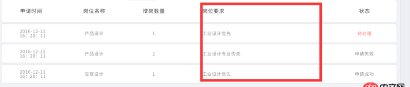 css3 - 关于css的问题，除了倒数第二个td 其他td的宽度都是15%；因为我表格字段数量不确定