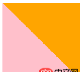 css3通过渐变渲染生成条纹效果旋转问题