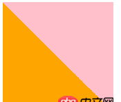 css3通过渐变渲染生成条纹效果旋转问题