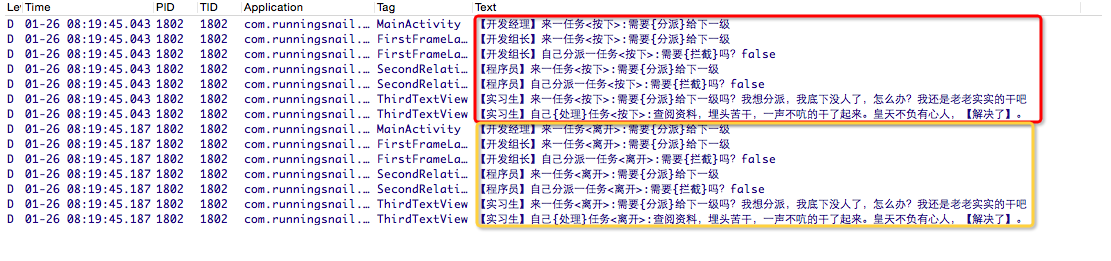 Android Touch事件传递机制通俗讲解