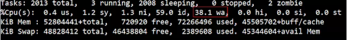 如何使用iostat查看linux硬盘IO性能