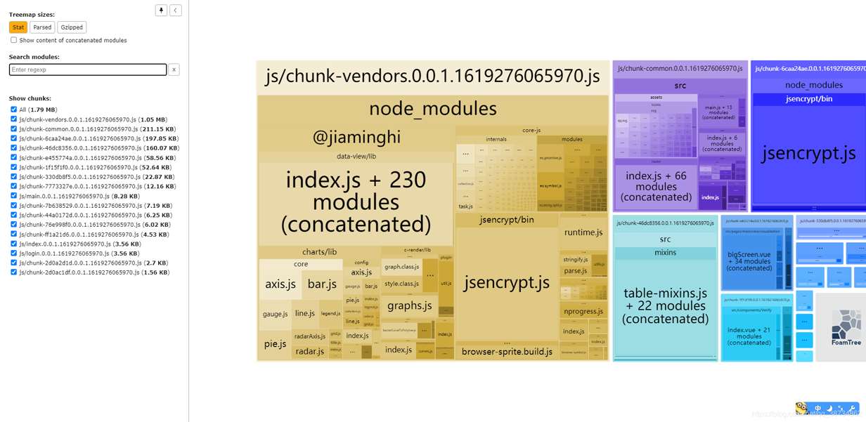 vue2.x 从vue.config.js配置到项目优化
