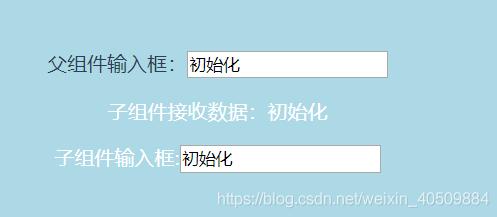 vue 解决provide和inject响应的问题