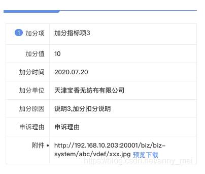 Vue+Element自定义纵向表格表头教程
