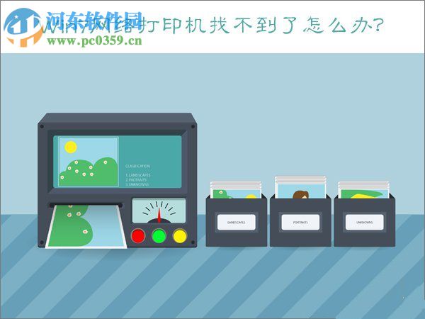 Win7电脑无法识别打印机怎么办?解决Win7电脑无法识别打印机的方法
