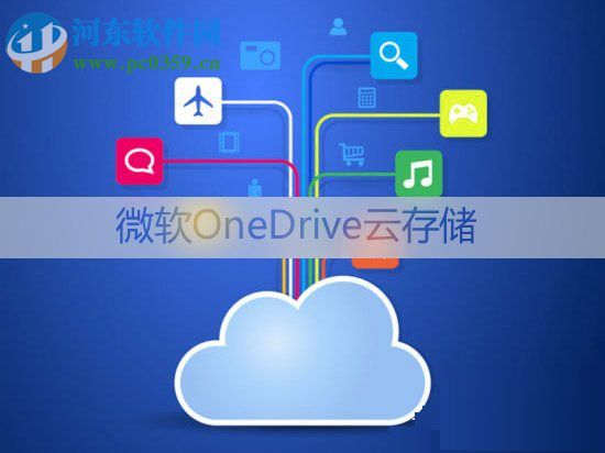 onedrive怎么卸载?win10卸载onedrive的方法