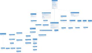 Tomcat源码解析之Web请求与处理