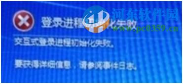 登录进程初始化失败如何解决?解决win7登录进程初始化失败的方法