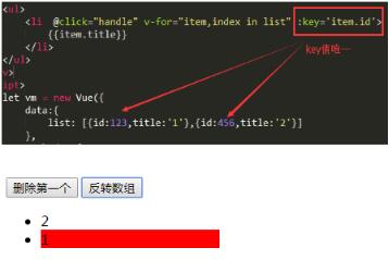 基于vue--key值的特殊用处详解