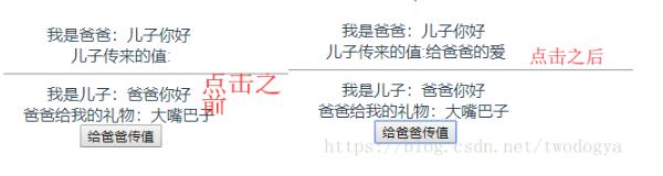 基于Vue中的父子传值问题解决