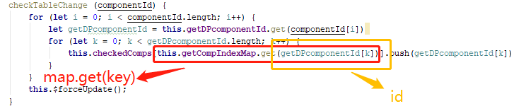 vue使用map代替Aarry数组循环遍历的方法